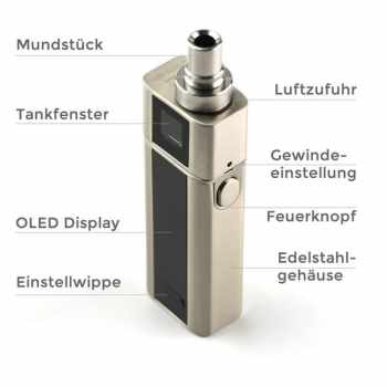 cuboid mini