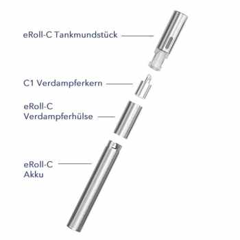 eroll-c