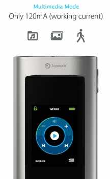 OCULAR C MELO RT25